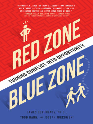 cover image of Red Zone, Blue Zone